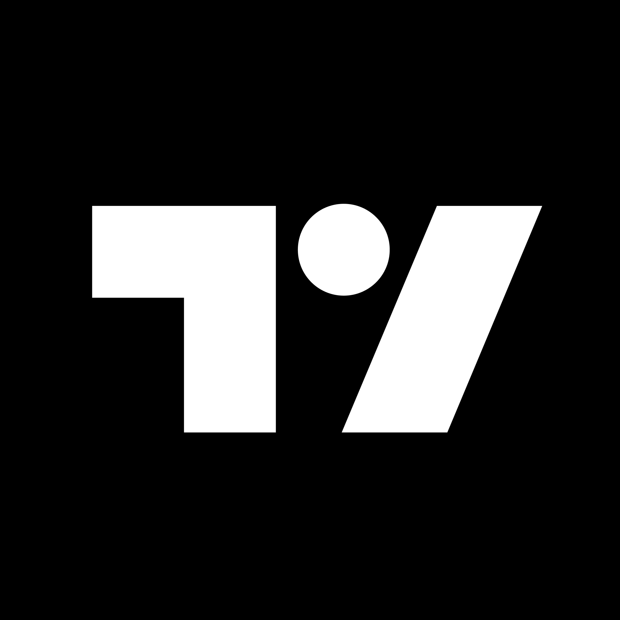 TradingView - Professional Trading Platform