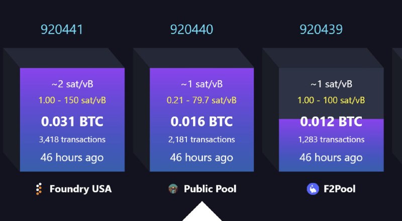 Ethereum Trades 42% Below Fair Value vs. Bitcoin, Ecoinometrics Says