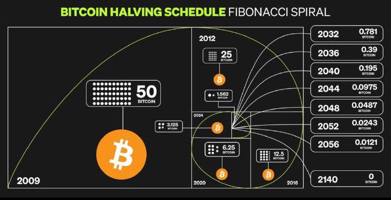 Irkutsk Region Shuts Down Illegal 10 MW Crypto Mining Farm