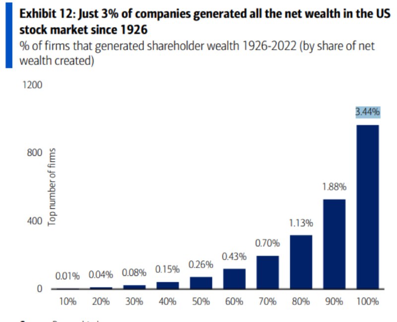 Zcash Overtakes Monero by Market Cap as ZEC Soars to $375