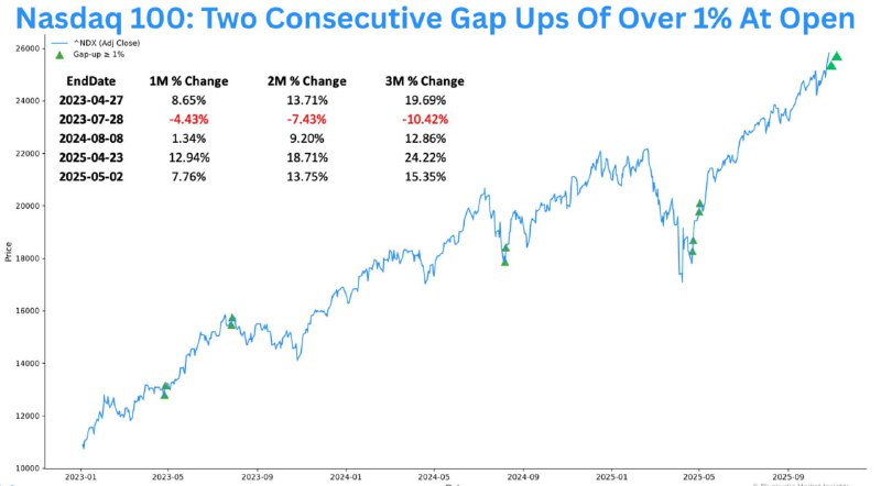Visa Adds Support for Four Stablecoins Across Four Blockchains
