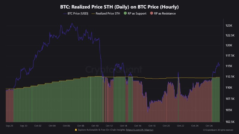 First U.S. Spot ETFs for Solana, Litecoin and Hedera Debut on Wall Street