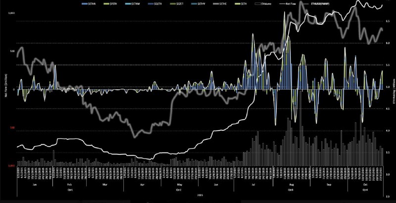 Bitcoin and Ethereum: Understanding Estimated Leverage Across Exchanges