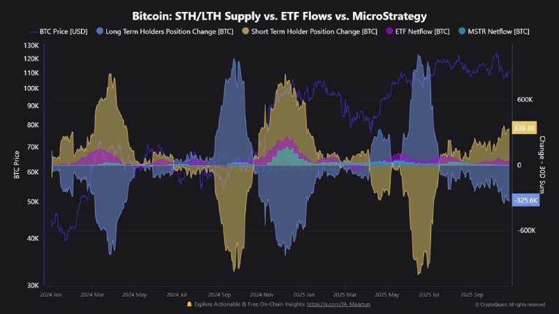 Bitcoin Rebounds After $800M Liquidations as Trump, Xi Hail 'Productive' Talks