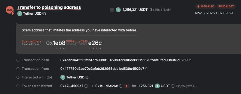 Investor Loses $1.25M in USDT to Address-Poisoning Phishing Scam