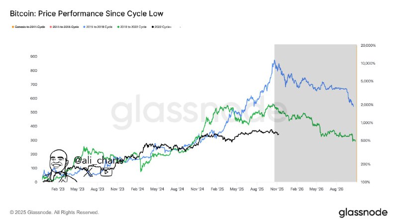 JPMorgan launches JPM Coin deposit token on Coinbase’s Base for 24/7 settlement